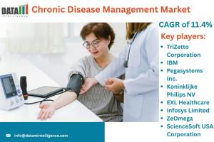 Chronic Disease Management Market
