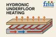 Hydronic Underfloor Heating Market to Reach USD 8.4 Billion by 2035, Driven by Smart Tech and Renewable Integration