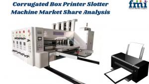 Corrugated Box Printer Slotter Machine Market Share Analysis