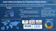 Artificial Intelligence For IT Operations Platform Market Trends, Growth, and Forecast 2025 | DataM Intelligence
