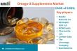 Omega-3 Supplements Market Growth | Trends, Benefits & Top Brands 2025 | DataM Intelligence