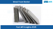 Metal Foam Market is Set to Reach USD 181.8 Million by 2035 | Fact.MR Analysis