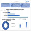 Veterinary CBD Market Estimated To Reach USD 1.7 Billion by 2032, at a CAGR of 24.7% To 2025-2032