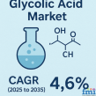 Glycolic Acid Market to Reach USD 812.5 Million by 2035, Driven by Demand in Personal Care and Industrial Applications