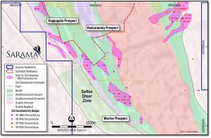 Figure 5 – Warrior-Rockatansky-Pappagallo Prospects with Anomalous Gold-in-Soil Trend >7km in Strike Length