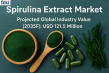 Spirulina Extract Market to Surge to USD 121.5 Million by 2035, As Rising Demand for Natural and Clean Label Ingredients