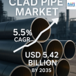 Clad Pipe Market to Reach USD 5.42 Billion by 2035, Driven by Rising Demand in Energy and Industrial Applications
