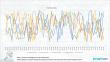 Antimony Price Trend 2025: Get Accurate Forecast, Real-Time Prices & Industry Insights