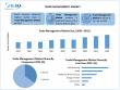 Trade Management Market Projected To Reach USD 2.23 billion by 2032, With a CAGR of 8.4% From 2025 to 2032
