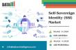 Self-Sovereign Identity Market Outlook 2025–2032 | Explosive 84.5% CAGR to $44.98B