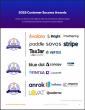The Top Tax Compliance Software Vendors According to the FeaturedCustomers Summer 2025 Customer Success Report Rankings