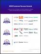 The Top Spend Management Software Vendors According to the FeaturedCustomers Summer 2025 Customer Success Report