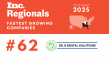 Dr. B Dental Solutions Ranks #62 on Inc. Magazine’s 2025 Fastest-Growing Southeast Companies List
