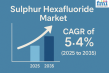 Sulphur Hexafluoride Market to Reach USD 542.1 Million by 2035, Driven by Power, Electronics, and Medical Applications
