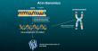 Artificial Intelligence (AI) in Genomics Market expected to reach USD 44.63 Billion by 2032, with a growth of 50.1% CAGR