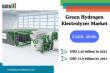 Green Hydrogen Electrolyzer Market to Hit $17.9B by 2031, Driven by Global Clean Energy Goals | DataM Intelligence