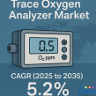 Trace Oxygen Analyzer Market to Reach USD 2,213.1 Million by 2035 Driven by Demand for Ultra-Sensitive Detection Systems