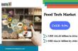 Food Tech Market to Hit $224.31B by 2032, Driven by Smart Kitchens and Sustainable Innovations | DataM Intelligence