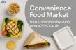 Global Convenience Food Market to Surpass USD 1.36 Billion by 2035, Driven by Health Trends and E-commerce Boom