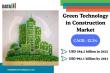 Green Technology in Construction Market to Reach $992.1 Billion Driven by Smart Cities & ESG Goals | DataM Intelligence