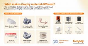 Graphy Products (1)