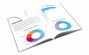 Inside The 2025 Security Maturity of Storage & Data Protection Systems