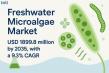Freshwater Microalgae Market to Surpass USD 1.89 Billion by 2035 Driven by Nutraceutical Boom