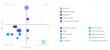 Vendorland Announces Its June 2025 Picks for the Best Laravel Development Companies