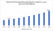 Self-Healing Materials Market to Hit $14.91B by 2032,Fueled by Demand Across High-Performance Sectors|DataMIntelliegence