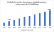 Alternative Sweeteners Market to Hit $16.46B by 2032,Powered by Health Trends and Product Innovation | DataMIntelligence