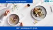 Air-based Foods Market is Projected to Grow at a 12.5% CAGR by 2035