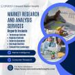 Cholangiocarcinoma Market Booming Worldwide, Estimated to Reach USD 2,334.4 Mn by 2032 | Incyte Corporation