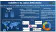 Direct Air Capture (DAC) Market Size, Trends, Growth Forecast & Future Outlook 2025–2032 | DataM Intelligence