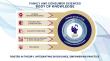 AAFCS Publishes Updated FCS Body of Knowledge 