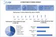 Stellar Market Research examines the growth rate of the Hydropower Turbine Market during the forecasted period 2025-2032