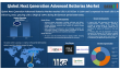 Next Generation Advanced Batteries Market Trends, Growth Forecast, and Key Players 2025–2032 | DataM Intelligence