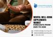 Mental Well-Being Supplements Market estimated to reach US$17.366 billion by 2030 at a CAGR of 8.62%