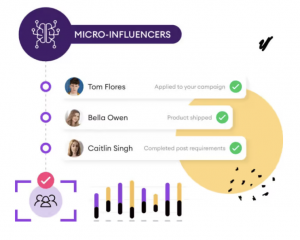 AI Sourcing & Recruitment