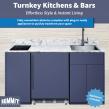 Summit Turnkey Kitchens and Bars Combine Fully Assembled Cabinetry With Compatible Appliances