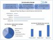 Stellar Market Research examines the growth rate of the K12 Education Market during the forecasted period 2025-2032