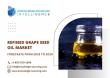 Refined Grape Seed Oil Market anticipated to surpass US$806.164 million by 2030 at a CAGR of 5.83%