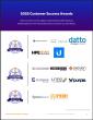 The Top Enterprise WiFi Solutions According to the FeaturedCustomers Summer 2025 Customer Success Report