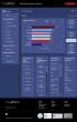 CyXcel Introduces Digital Risk Management Platform; Makes Managing Digital Risk and Resilience Simpler & More Efficient