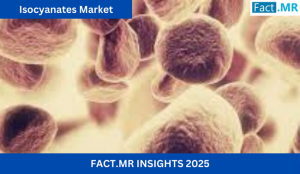 Isocyanates Market