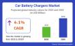 Global Car Battery Chargers Market to Reach USD 44.9 Billion by 2035 Amid Surging EV Adoption & Expanding Vehicle Fleet