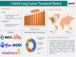 Global Lung Cancer Treatment Market Size, Trends, Growth Forecast 2025–2033 | DataM Intelligence