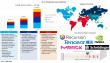 AI in Drug Discovery Market is growing at a CAGR of 29.8% during 2025–2035