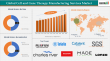 Cell and Gene Therapy Manufacturing Market to Surpass $23.4 Billion by 2033, Expanding at 15.2% CAGR| DataM Intelligence