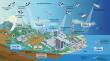Tracking the planet in real time: inside China's high-tech green governance engine