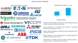 Power Converter Market Set to Reach $26.5B by 2035